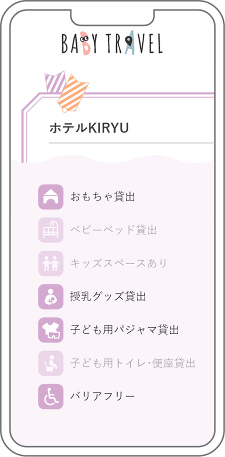 各ページの一例