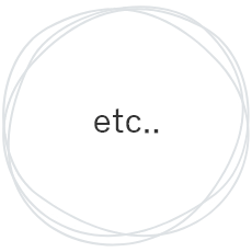 etc...