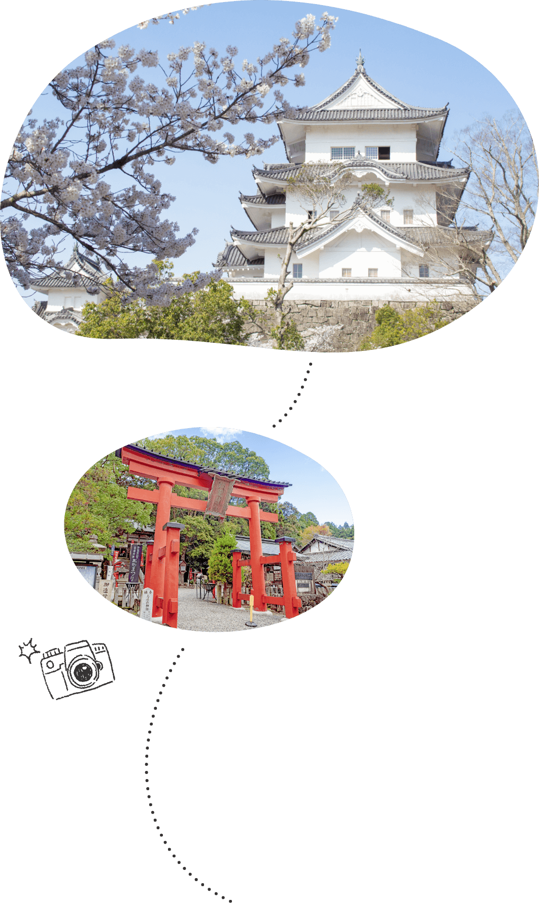 上野城と神社の鳥居